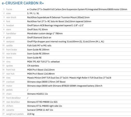 Nueva Mondraker E-Crusher Carbon