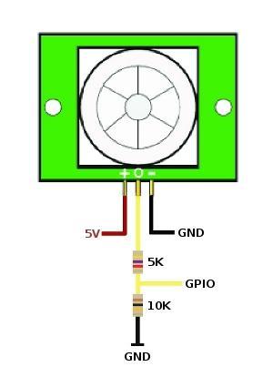 Plataforma de sensores e-Health V1.0 para Arduino y Raspberry Pi [aplicaciones biométricas / medicina]