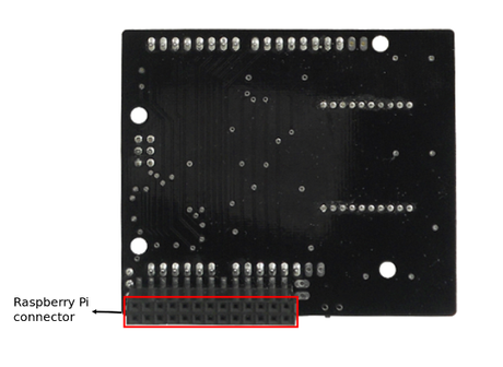 Plataforma de sensores e-Health V1.0 para Arduino y Raspberry Pi [aplicaciones biométricas / medicina]