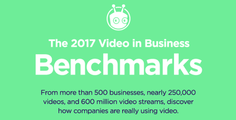 16 estadísticas que muestran la importancia del vídeo en el marketing de tu negocio