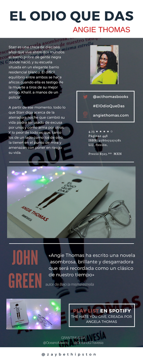 [NOVEDAD] El odio que das, de Angie Thomas