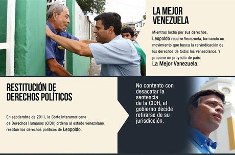 Se rumora muerte de Leopoldo López que harías de ser cierto