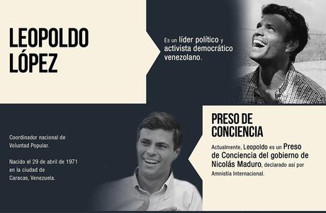 Se rumora muerte de Leopoldo López que harías de ser cierto