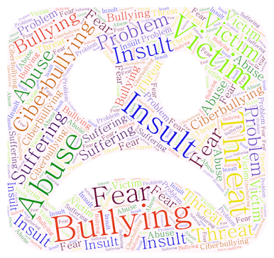 Palabras contra el bullying
