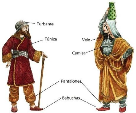 Resultado de imagen de La mujer judía en la España medieval