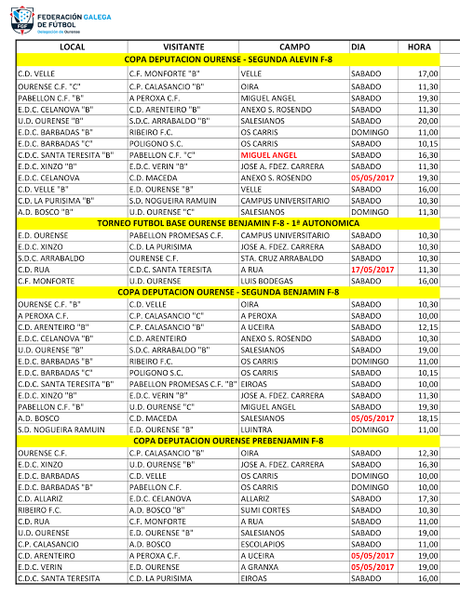 Horarios fútbol en Ourense, 6 y 7 de Mayo 2017