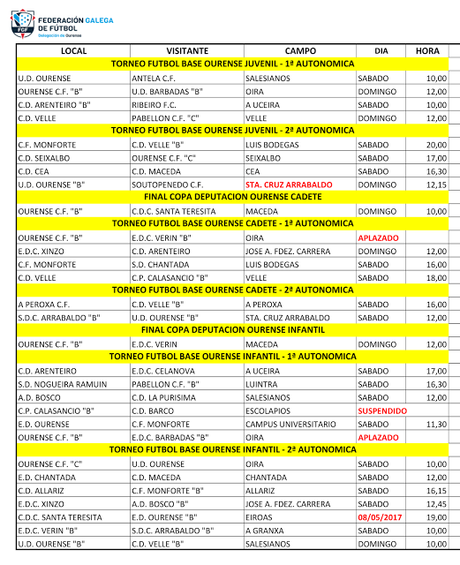 Horarios fútbol en Ourense, 6 y 7 de Mayo 2017