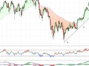 IBEX ambicionando nuevos horizontes