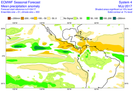 ¿Cómo pudieran ser las lluvias en Venezuela durante los próximos meses?