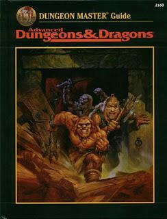 AD&D options: