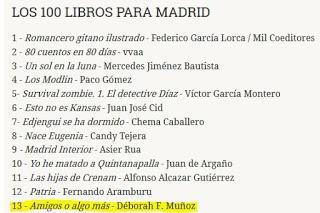 Amigos o algo más entre los 100 libros para Madrid