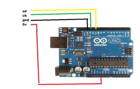 Como detectar la combinación de colores de una tira de leds WS2801