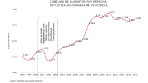 Constituyente o ¿barbarie?