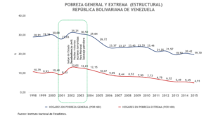 Constituyente o ¿barbarie?
