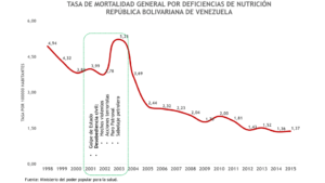 Constituyente o ¿barbarie?