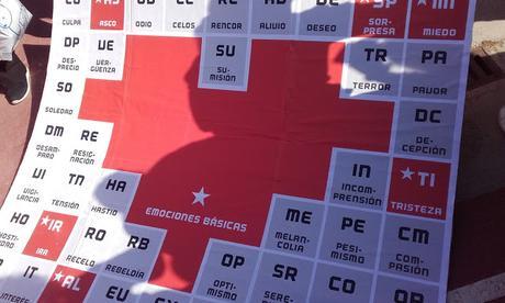 la candidatura perfecta