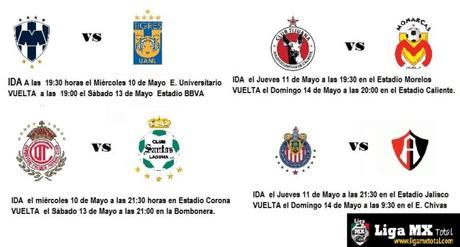 Fechas y horarios de Cuartos de Final de la liguilla del Clausura 2017 de la Liga MX