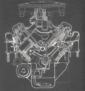 Opel Kapitän, Admiral y Diplomat