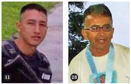 Venezuela/Treinta y ocho personas han perdido la vida a causa del terrorismo de la derecha