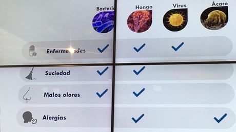 Trucos sobre Limpieza y Desinfección del Hogar con Peques