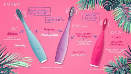 mysa-issa-comparison