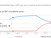 ¡Usar mejora TODO SEO!