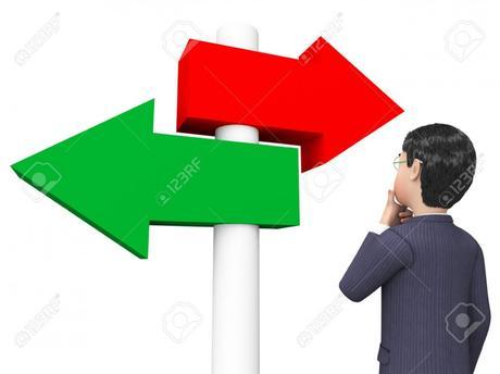 Test: Dime cómo decides y te diré cómo gerencias Test: Dime cómo decides y te diré cómo gerencias