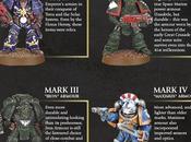 Algunas imágenes W40K útiles curiosas