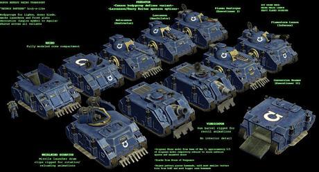 Algunas imágenes de W40K útiles y/o curiosas Algunas imágenes de W40K útiles y/o curiosas