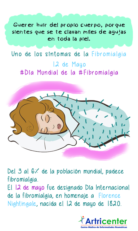 12 de Mayo, Día Mundial de la Fibromialgia