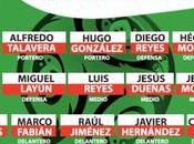 Convocados para Copa Confederaciones