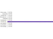 Reseña viernes presentación