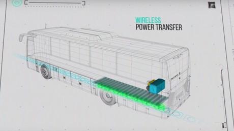 Una carretera también puede servir para cargar las baterías de vehículos eléctricos.