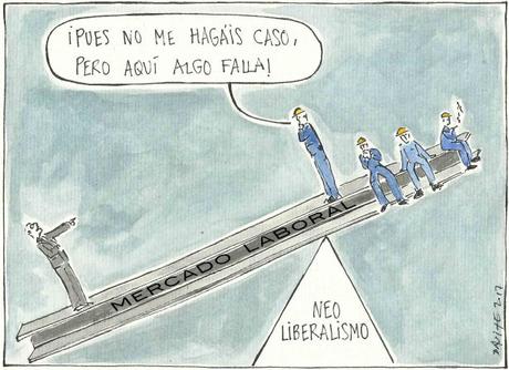 equilibrio liberal