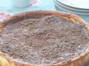 Turbakook- Reto Reposteras Europa