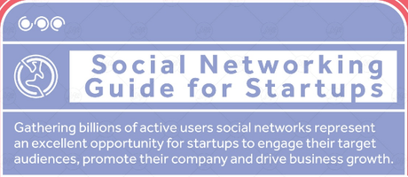 Social Networking for Startups