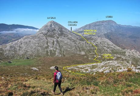 Peña Gradura desde Gradura por la Mucheirina