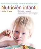 Nutrición infantil (Padres e hijos)