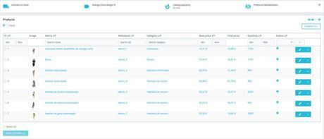 Novedades y cambios en Prestashop 1.7 productos-