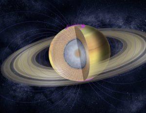 Cassini: 20 años y un osado final