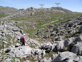 El Val.le Peral-Campa la Soma-La Mesta-Les Mines de Texeo-Llazarandín-L'Abeduriu-La Paradiel.la