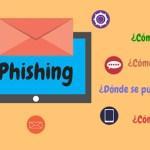 Guía sobre el Phishing