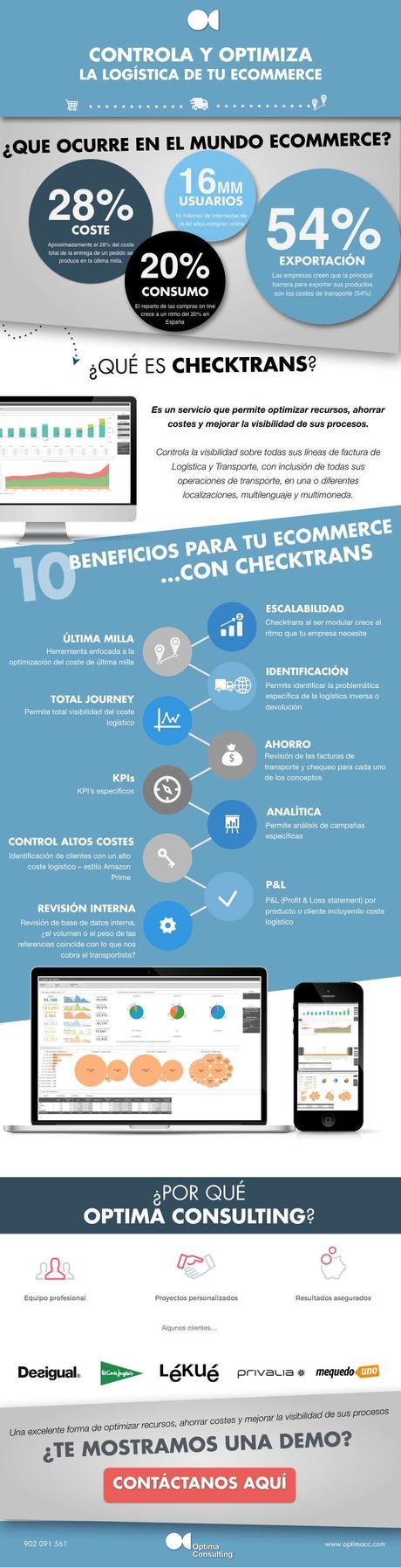 ¿Qué ocurre en el mundo Ecommerce? Relación entre Logística y Ecommerce