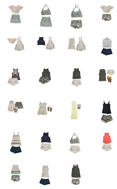 Mis reflexiones tras (casi) un año de armario cápsula Mis reflexiones tras (casi) un año de armario cápsula