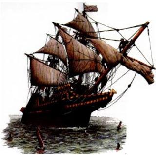 Nombres y partes de un barco (Español e inglés)