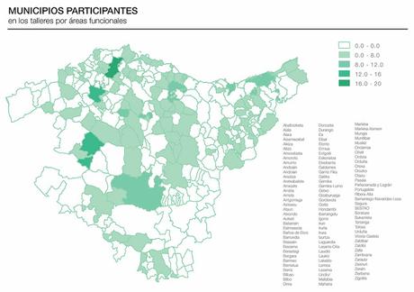 #DOT_Euskadi: hacia una gestión democrática del territorio (I)