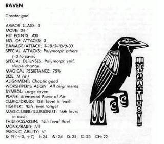 Mitologías perdidas de D&D