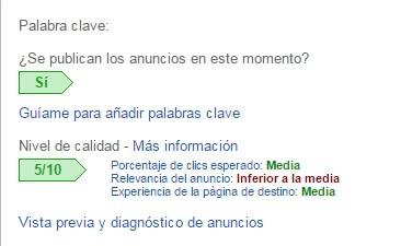 ¿Cómo mejorar el nivel de calidad en Adwords?