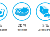 verdad detrás plan alimenticio novedosos mayor quema grasa mundo: dieta cetogénica