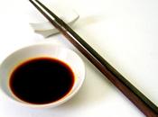 producto: Salsa Soja